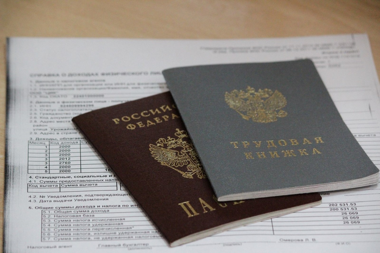 Документы для получения автокредита