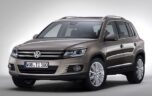 Рассчитать автокредит на Фольксваген на кредитном калькуляторе
