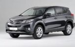 Расчет автокредита на кредитном калькуляторе Тойота Банка